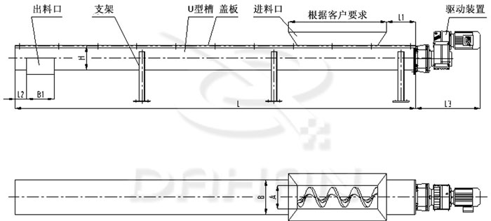 無軸螺旋輸送機結構