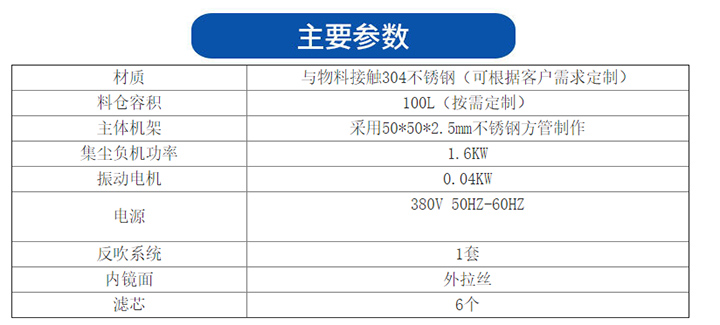  大漢生產(chǎn)的無塵投料站精選304/316L不銹鋼材質(zhì)，使用壽命長