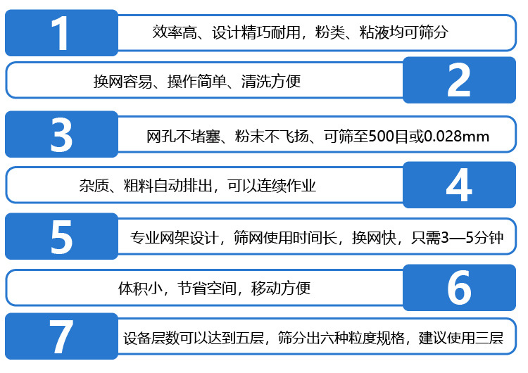  不銹鋼振動(dòng)篩采用304不銹鋼材質(zhì)，結(jié)實(shí)耐用，使用壽命長(zhǎng)